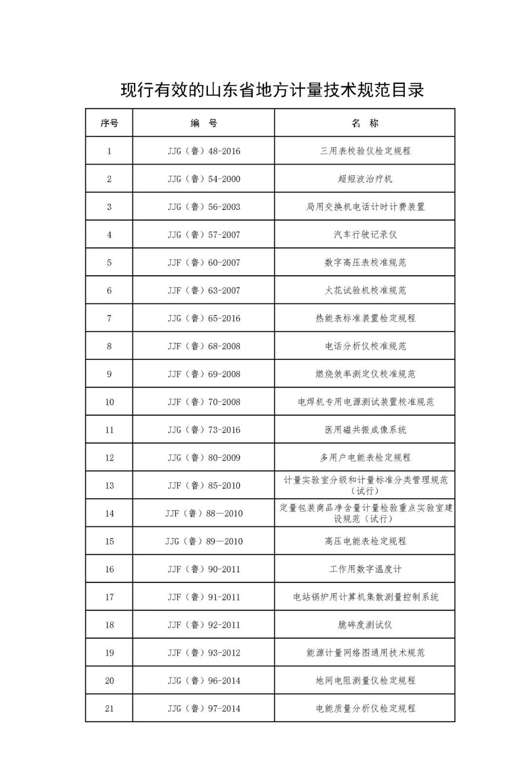 0801ef48d55d069355528167550074e6.jpg 0801ef48d55d069355528167550074e6.jpg